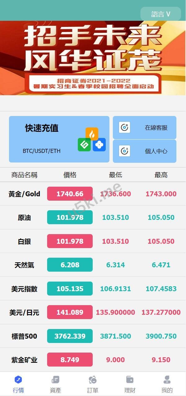 【海外微交易】全新优化版八国语言微盘系统/外汇微交易系统/投资理财源码/老陆海外源码