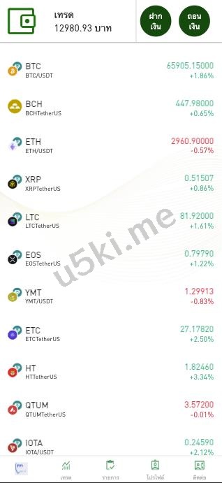 【国外盘多语言微交易系统】新UI多语言泰国微交易/微盘系统/秒合约/买涨买跌/海外源码
