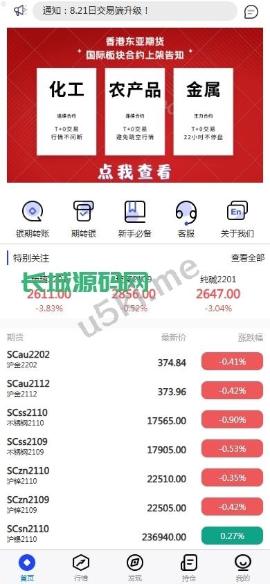股票期货交易系统/股票外汇交易所/前端uniapp