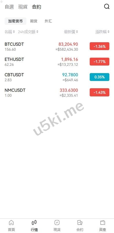 多语言交易所系统/期货/外汇合约交易/质押生息/盲盒