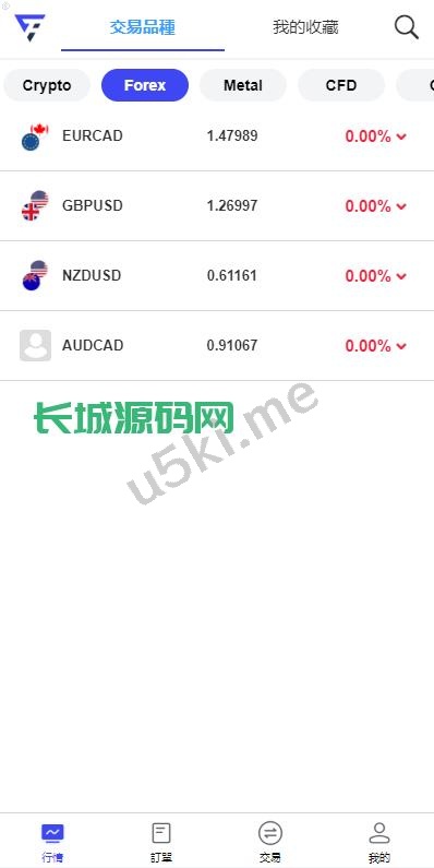 海外FX7/综合外汇/交易所系统/合约挂单/秒合约交易/K线全局控制系统源码