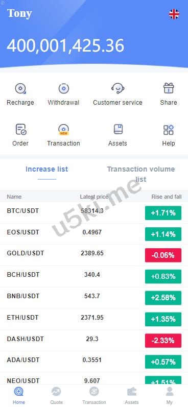 海外微盘/新的版本微交易/微盘系统/外汇/期货/贵金属/虚拟币/微盘源码系统源码