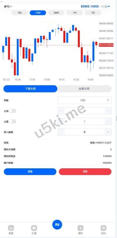 ST5多语言外汇数字货币系统源码｜支持币币、期货、外汇、贵金属、理财模块