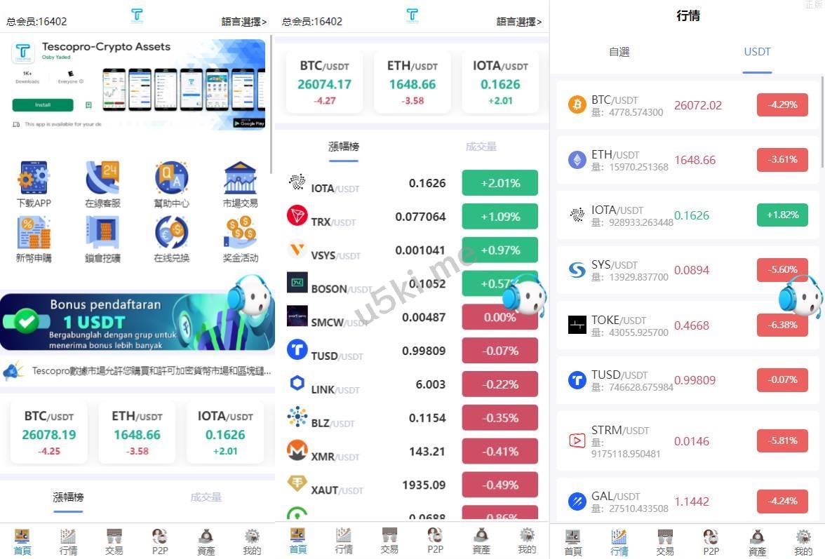 新的版本多语言交易所系统/秒合约币币交易/P2P理财派单抢单
