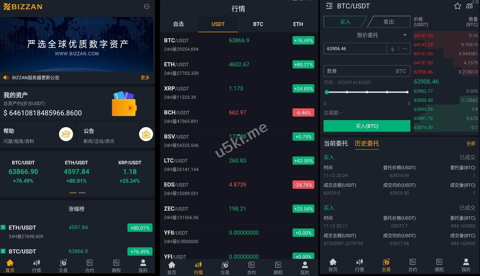 完整版BIZZAN币严源码/多语言交易所/币币交易永续合约期权/OTC交易