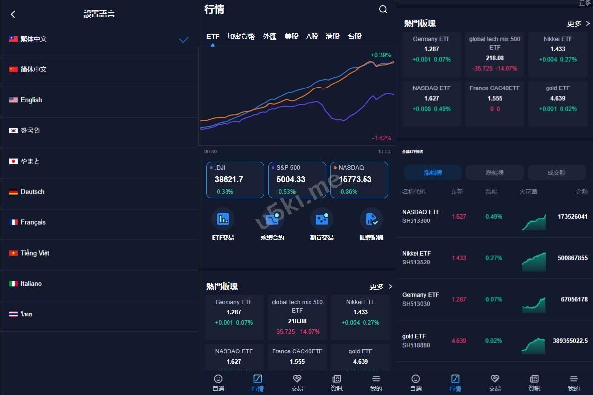 java版综合交易所系统/股票/外汇/虚拟币交易所系统/全开源
