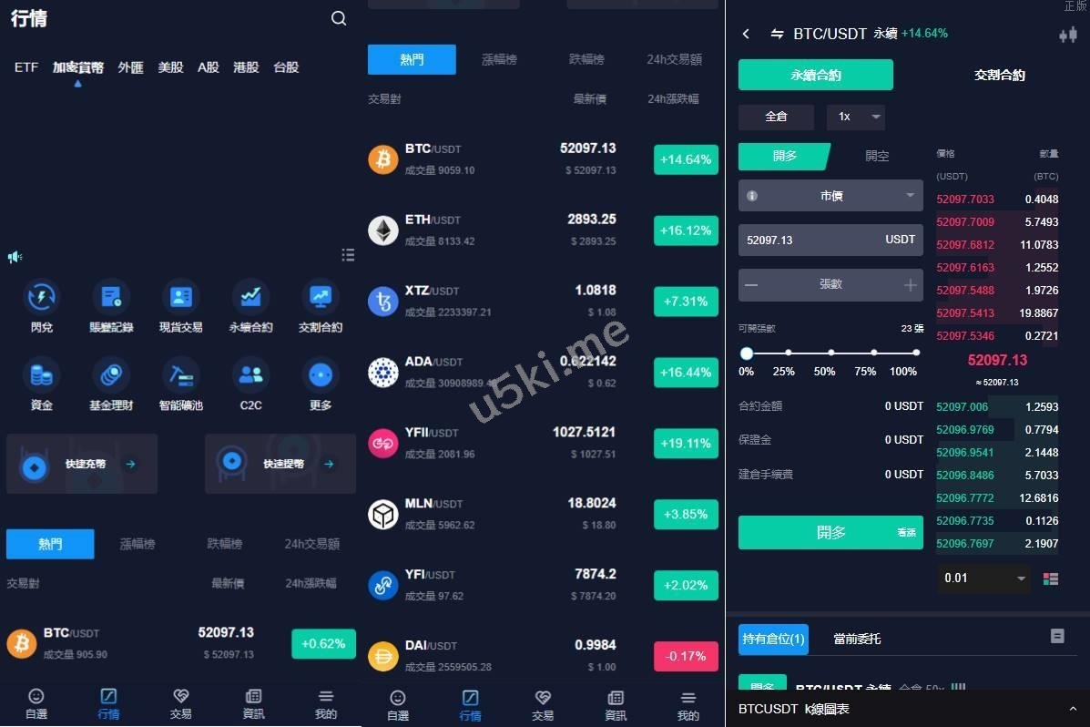 java版综合交易所系统/股票/外汇/虚拟币交易所系统/全开源 - 图3