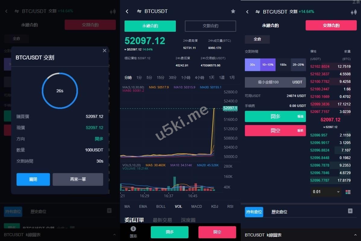 java版综合交易所系统/股票/外汇/虚拟币交易所系统/全开源 - 图4