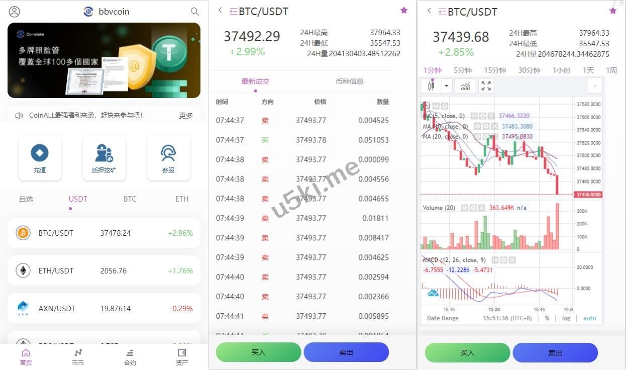 二开版海外交易所系统/区块链交易所/质押挖矿/15国语言