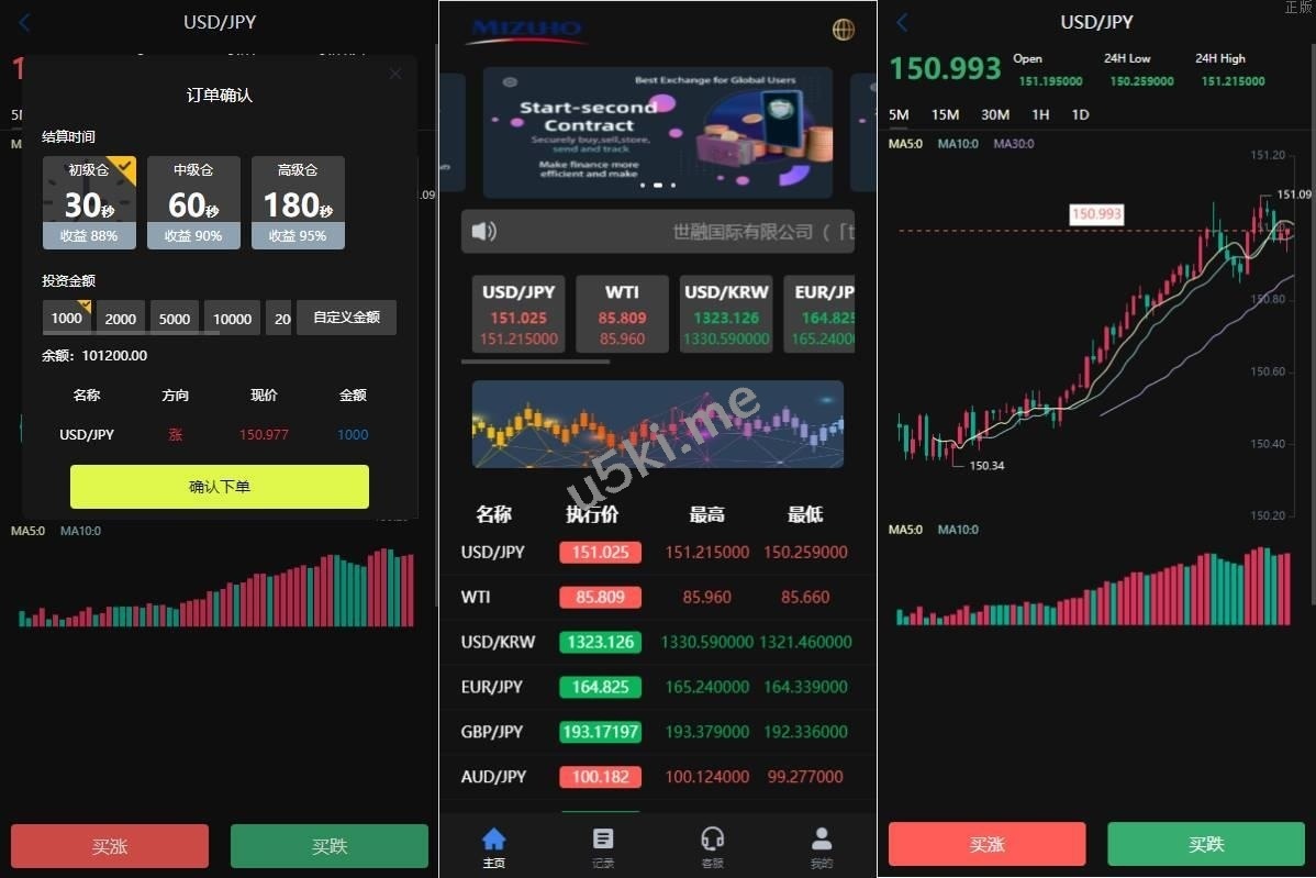 新的版本UI海外外汇微盘系统/多语言微交易/前端uniapp