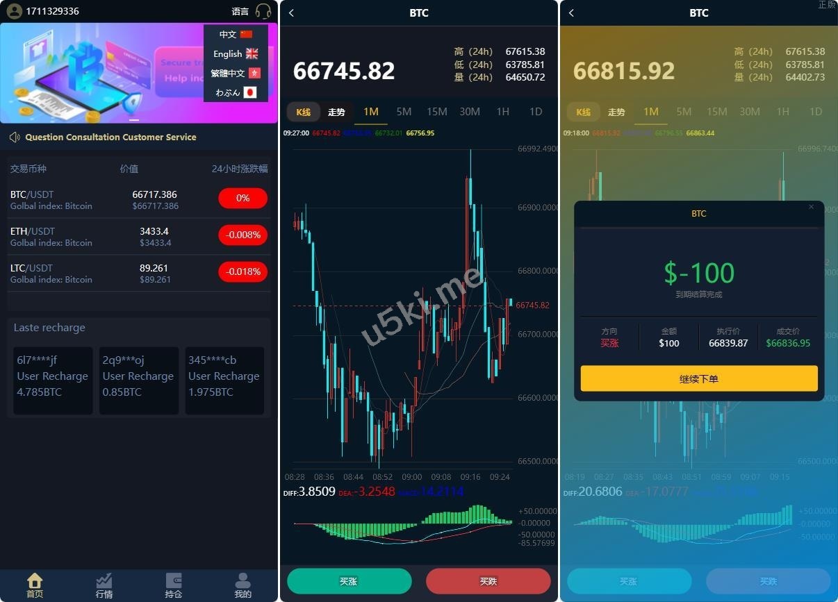 国外盘多语言微盘/修复k线行情/微盘伪交易所/虚拟货币交易