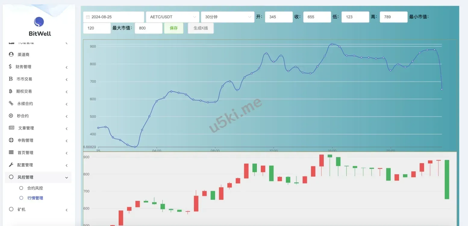 全开源BitWell多语言交易所源码/OTC+永续合约+期权交易+币币交易+秒合约交易+申购+风控+代理渠道商/前端uniapp+后端php