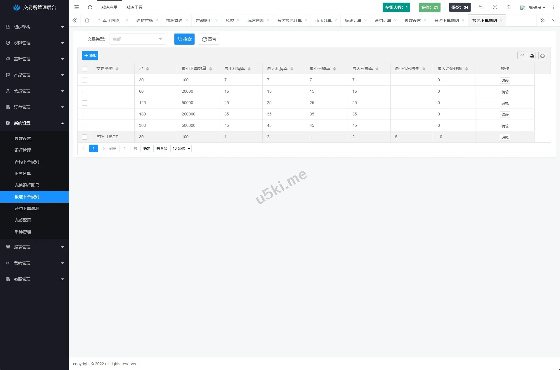 【国外盘多语言JAVA交易所前端UNIAPP】海外JAVA交易所系统/秒合约/合约/JAVA交易所/币币/期货交易