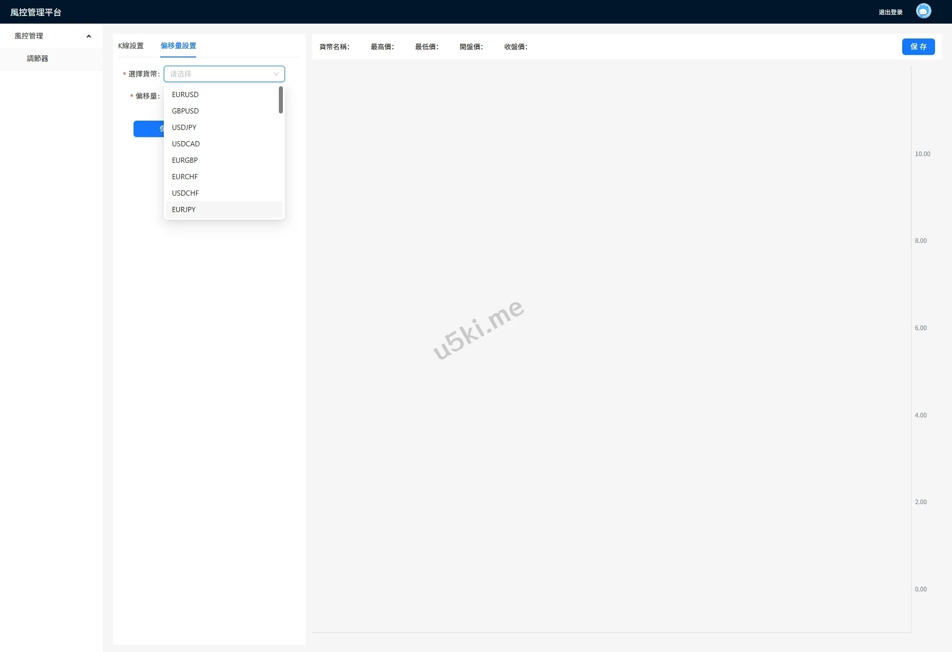 【国外盘多语言FX6】海外FX6系统/多语言外汇虚拟币合约交易/K线控制原生双端/JAVA VUE
