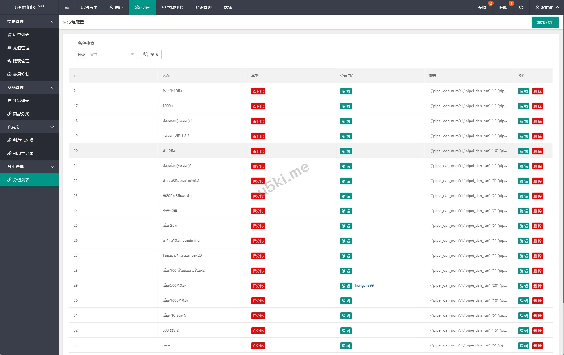 【多语言海外刷单分组杀】UNIAPP抢单_刷单源代码/连单控/分组杀/多语言刷单源码