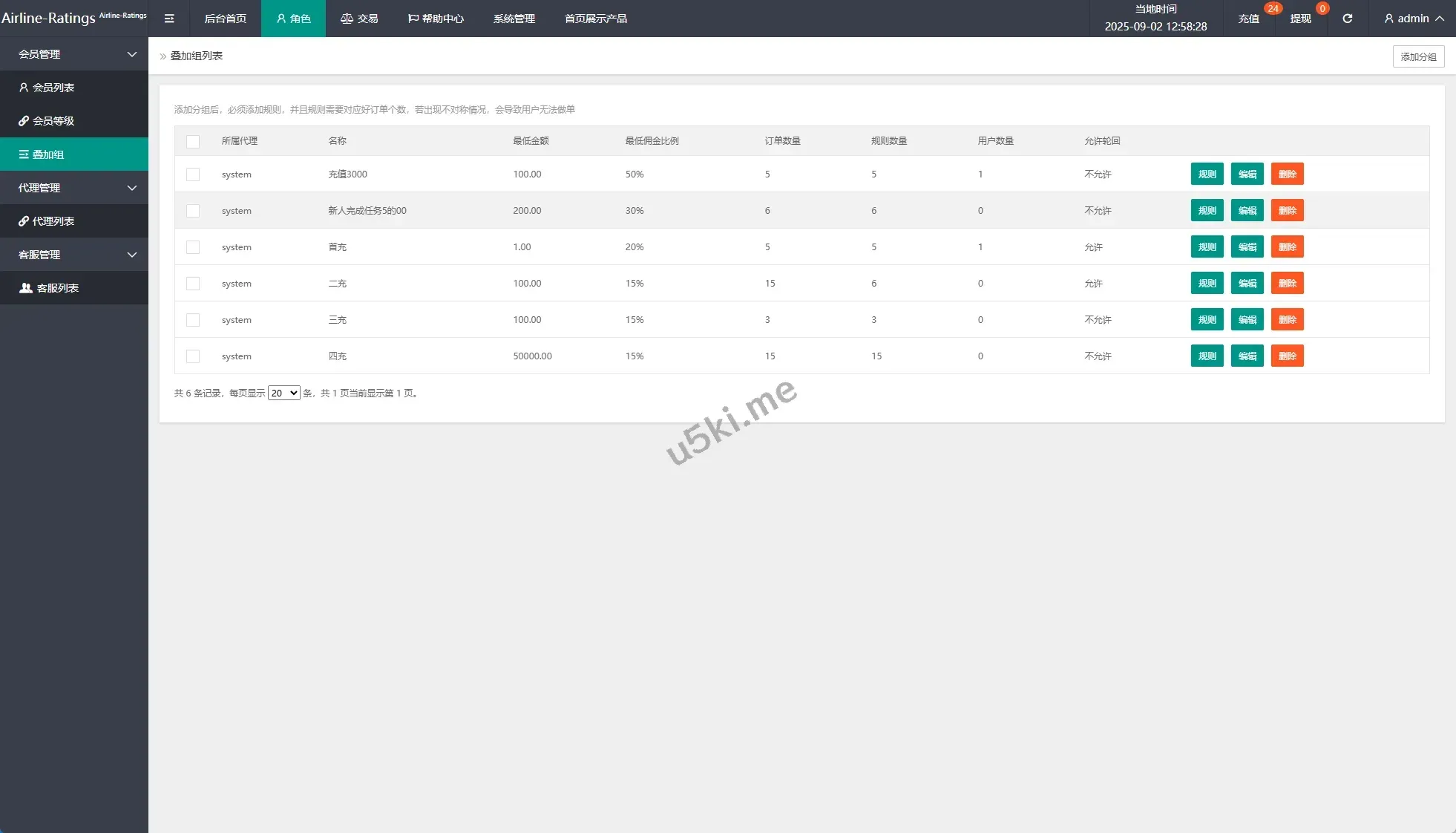 【多语言海外出海奢侈品刷单商城源码】多语言奢饰品刷单系统/海外抢单/打针/信用分