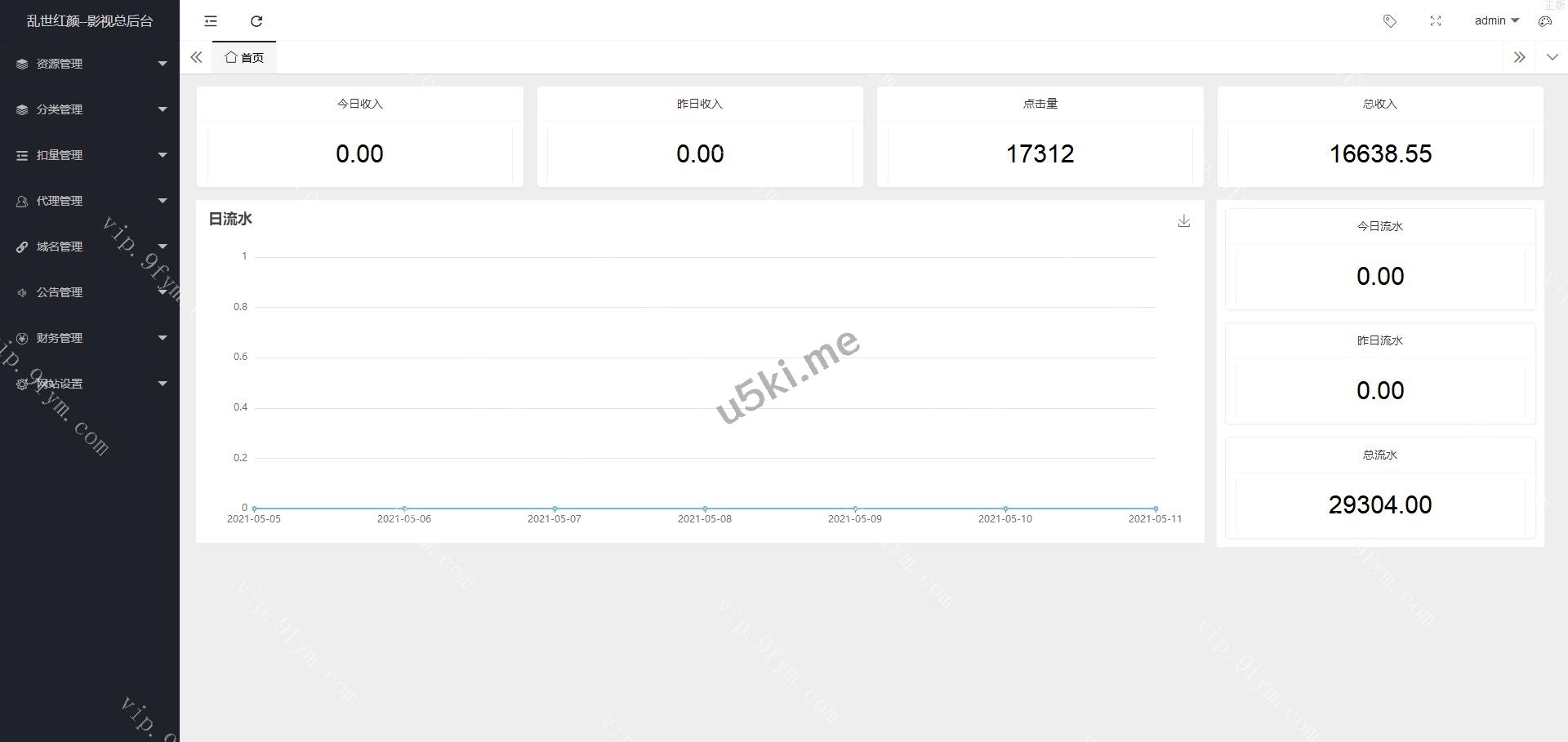 2.0打赏系统/视频打赏/影视知识付费/超级防封