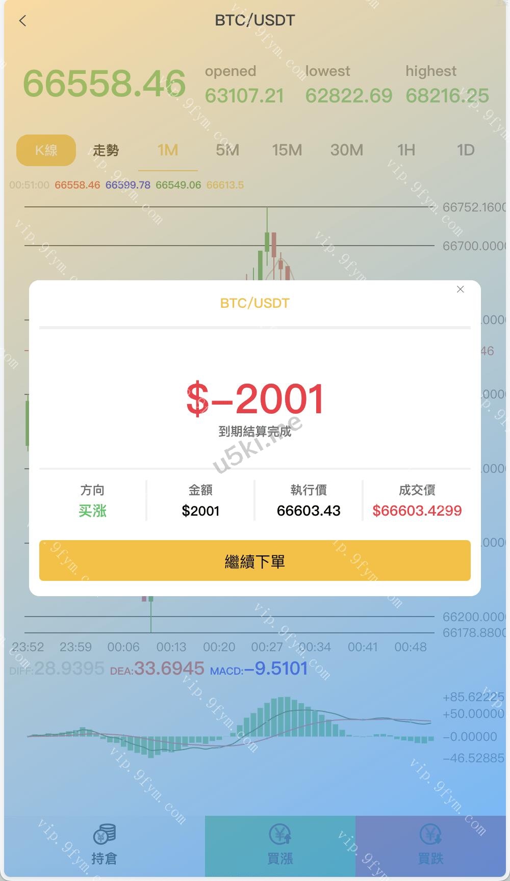 国外盘多语言微盘微交易所源码/外汇微盘系统/秒合约微盘/带质押理财功能+盈亏风控/前端html+后端PHP