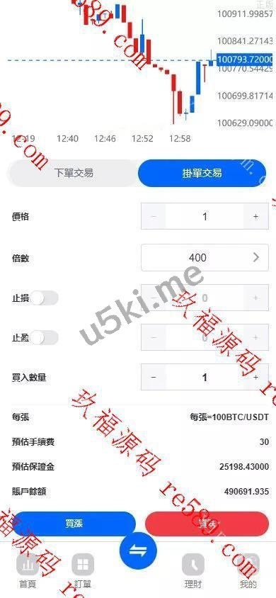 全新海外st5外汇系统/多语言精仿st5美股交易/电脑手机unaipp