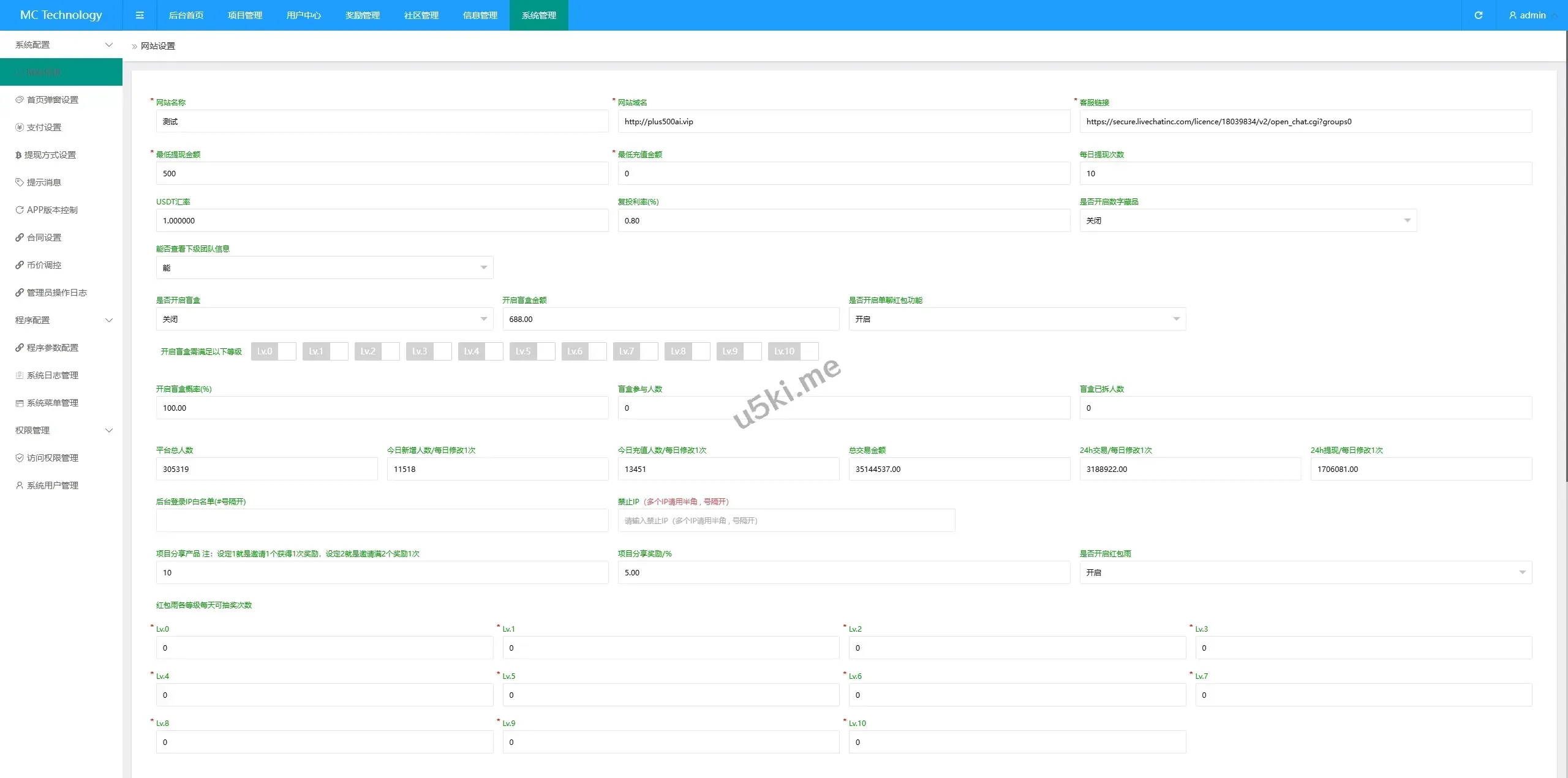 新版多语言海外投资返利系统源码/IM社区/10级分销