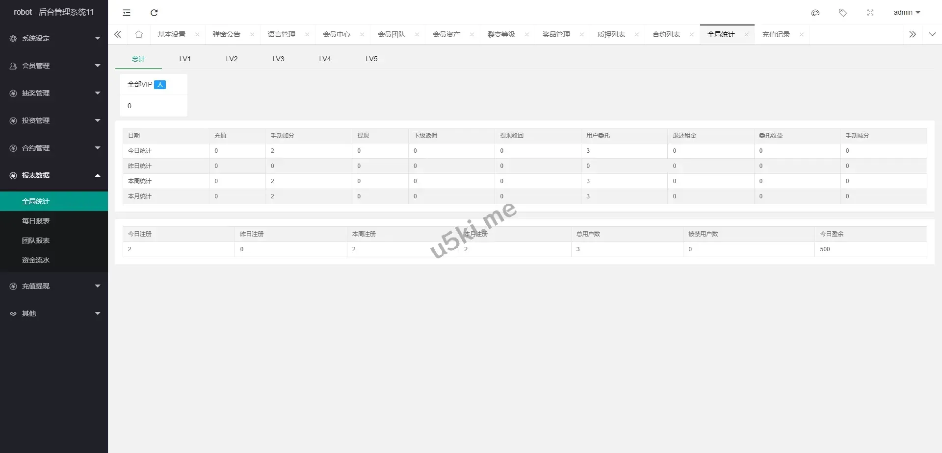 多语言海外机器人投资系统/虚拟币质押投资/区块链投资源码