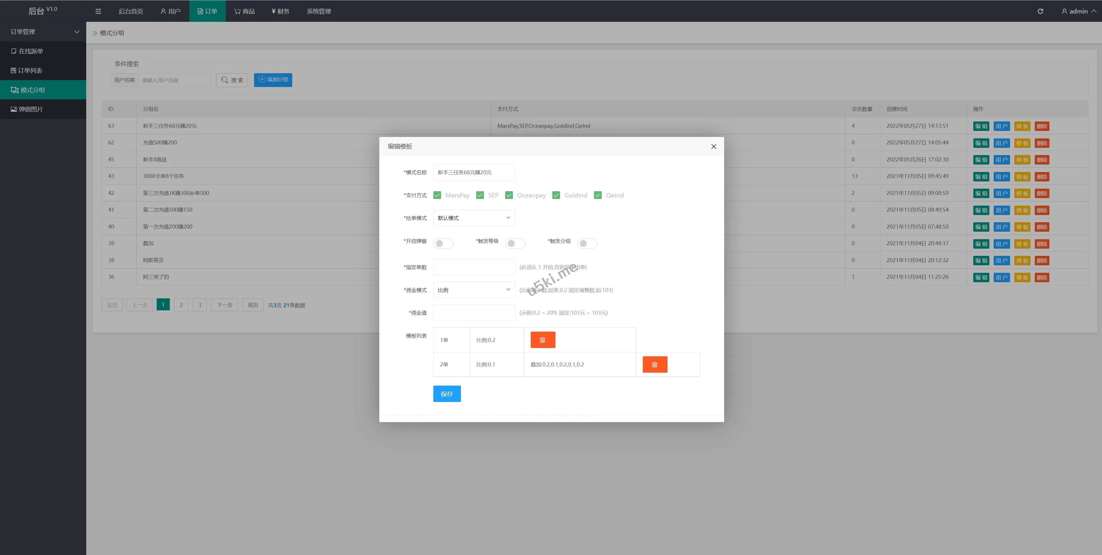 多语言亚马逊自动抓取订单返佣系统源码_叠加组+电商抢单刷单平台