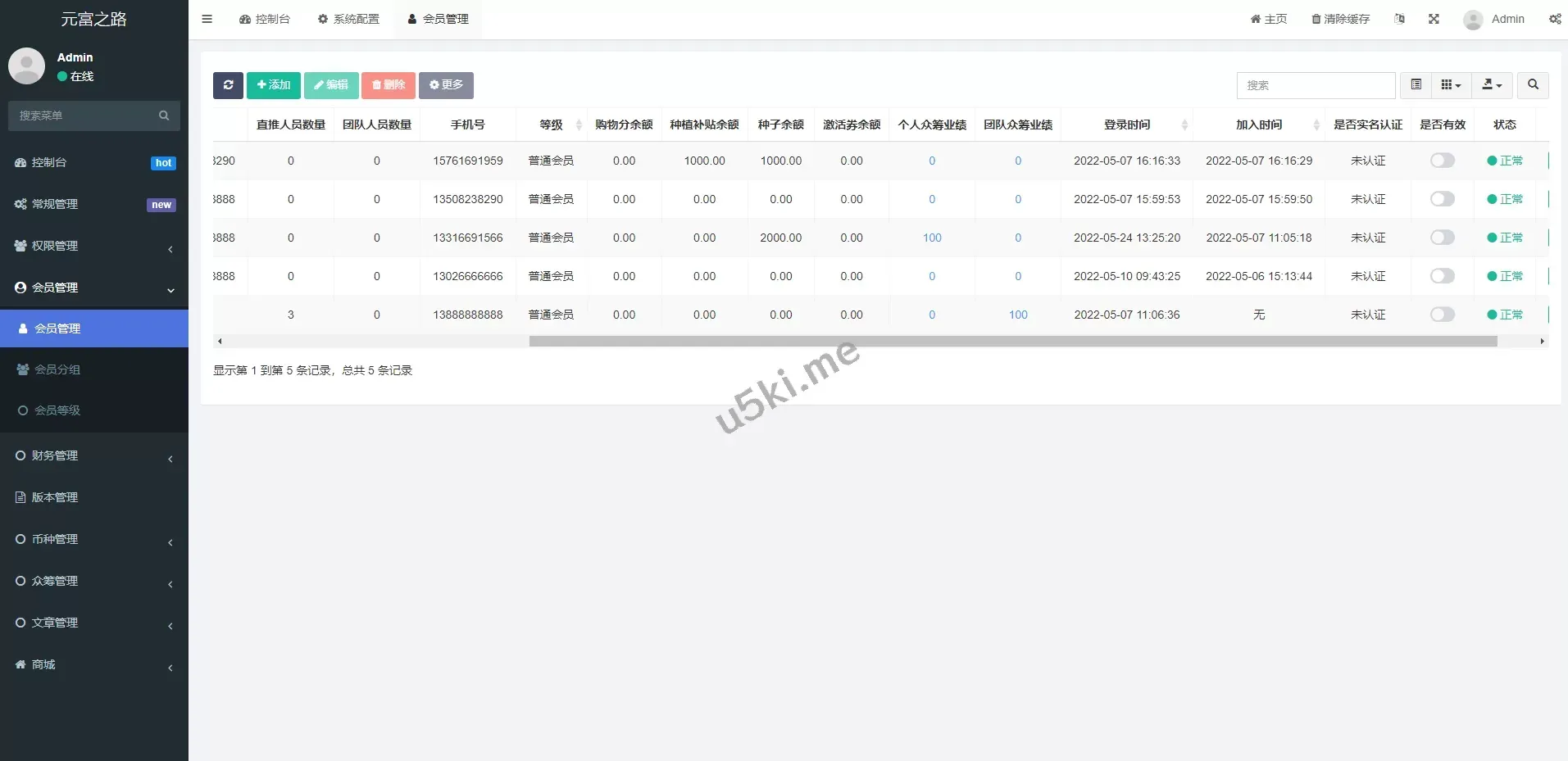 众筹商城系统源码 – 订单认购与多多优购功能集成，商城加共识模式