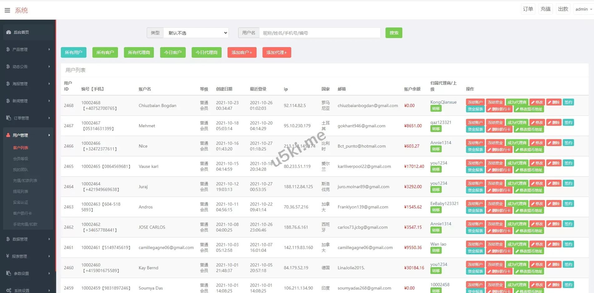 全新UI版微盘外汇系统 | 支持USDT充值 | 九种语言效交易